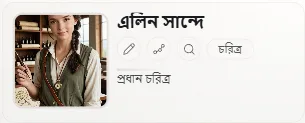 এলিনের তথ্যপত্র, তার প্রতিকৃতি আর ছবিগুলোসহ