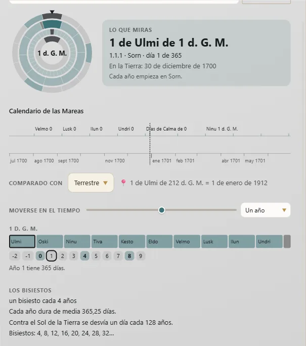 Las dos reglas del diseñador: el Calendario de las Mareas arriba, la Tierra abajo